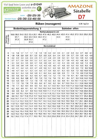 Poster annoligno 1049/24